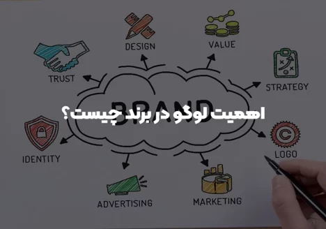 اهمیت لوگو در برندسازی