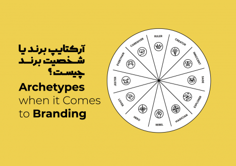 آرکتایپ برند یا شخصیت برند چیست؟