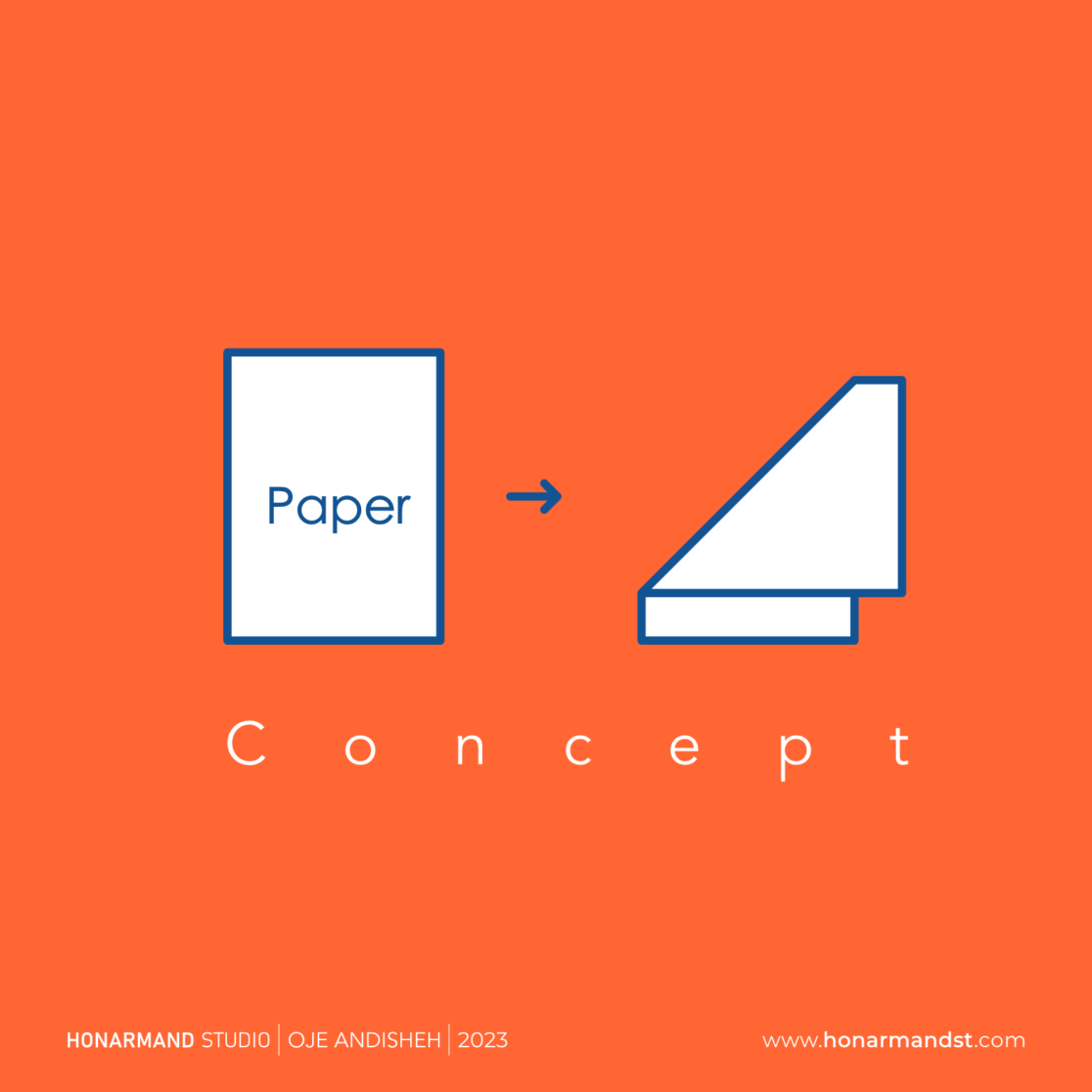 طراحی لوگوتایپ آموزشگاه اوج اندیشه 2